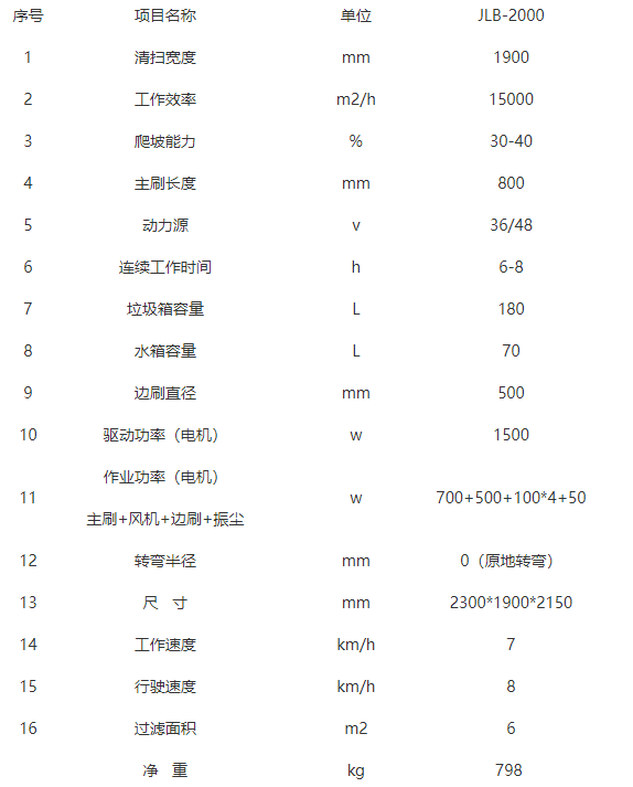 全封闭柯坪驾驶式柯坪扫地机-JLB-2000