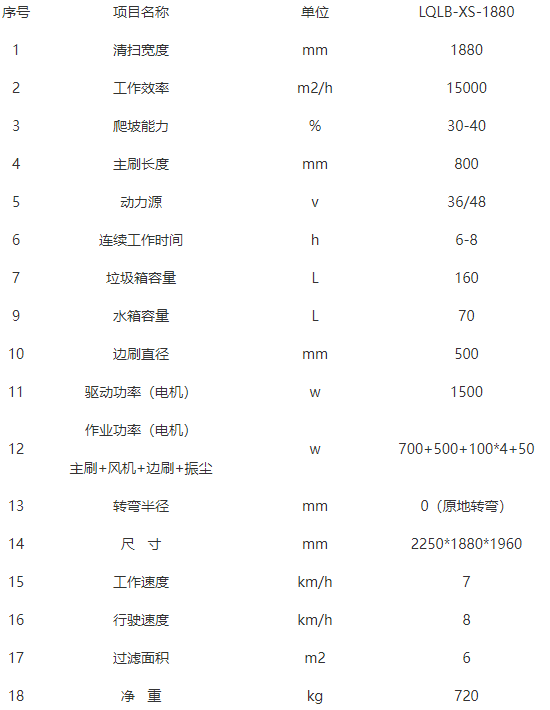 洁路宝柯坪扫地机-LQLB-1880